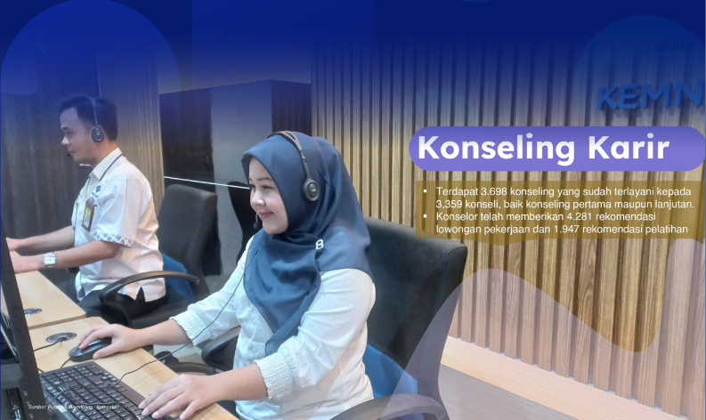 Mendorong Konselor Jaminan Kehilangan Pekerjaan (JKP) sebagai Katalisator